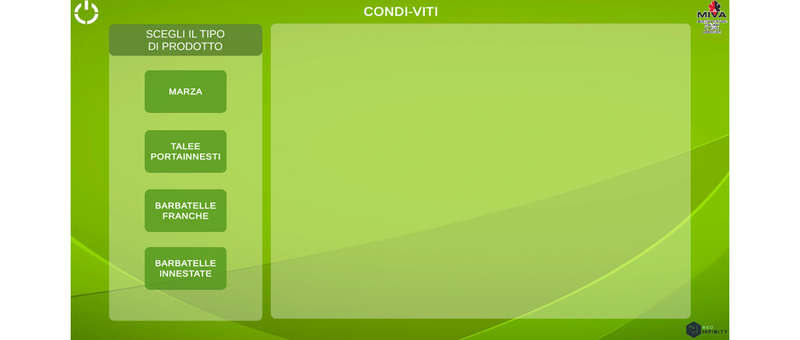 CONDIVITI